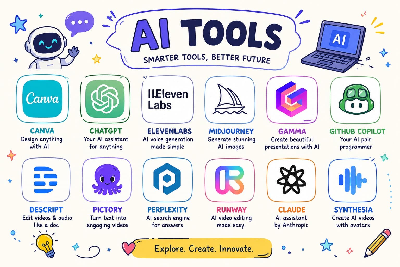 AI Explorer Program - AI for Kids Introductory Track