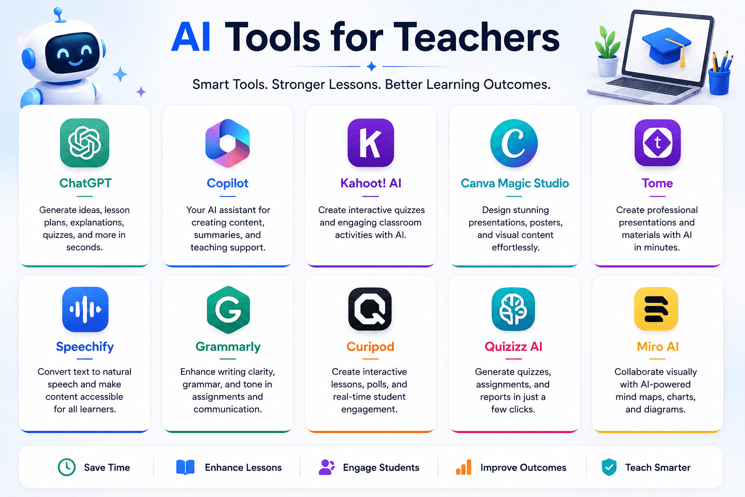 AI for Teachers Program - Teacher AI Training Track